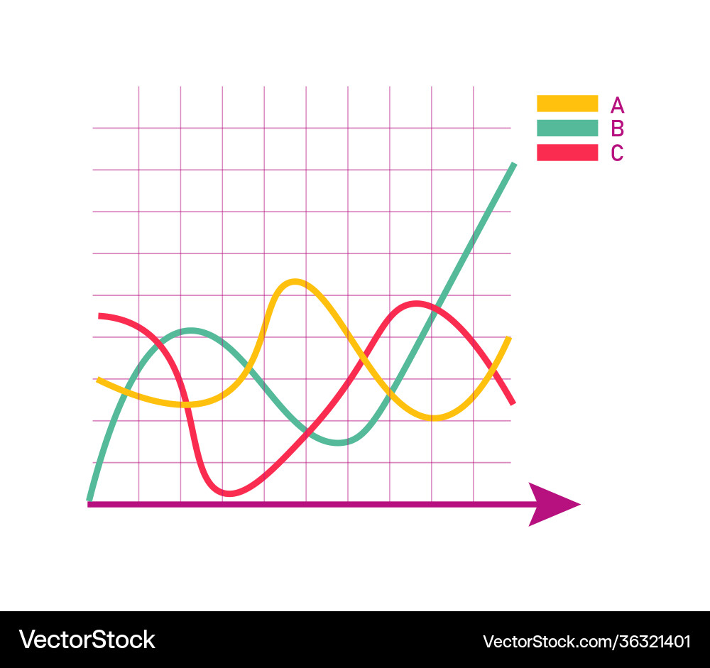 Line chart graph for finance report template vector image