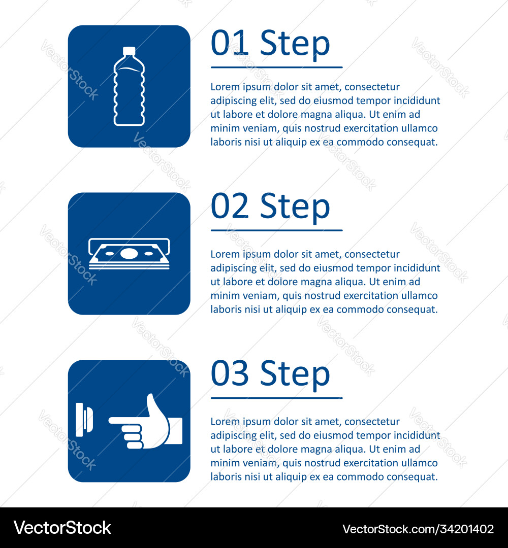 Instruction use water vending machine Vector Image