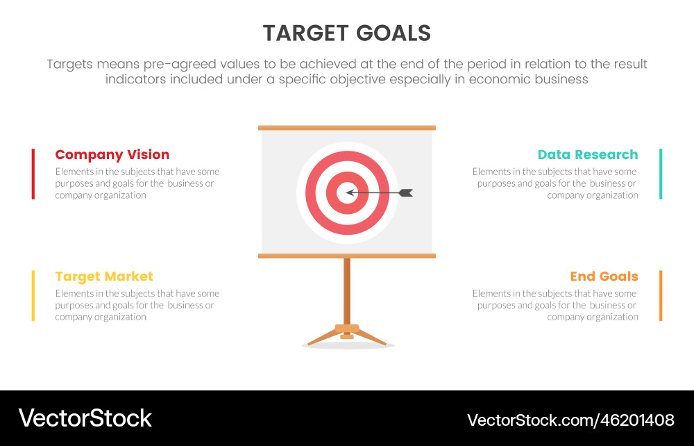 Goals or target infographic with 4 point list Vector Image