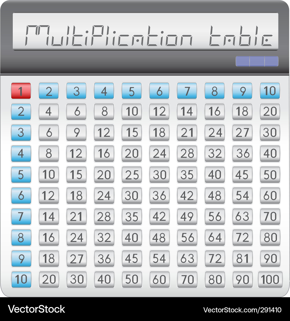 Multiplication Table Calculator Vector Image
