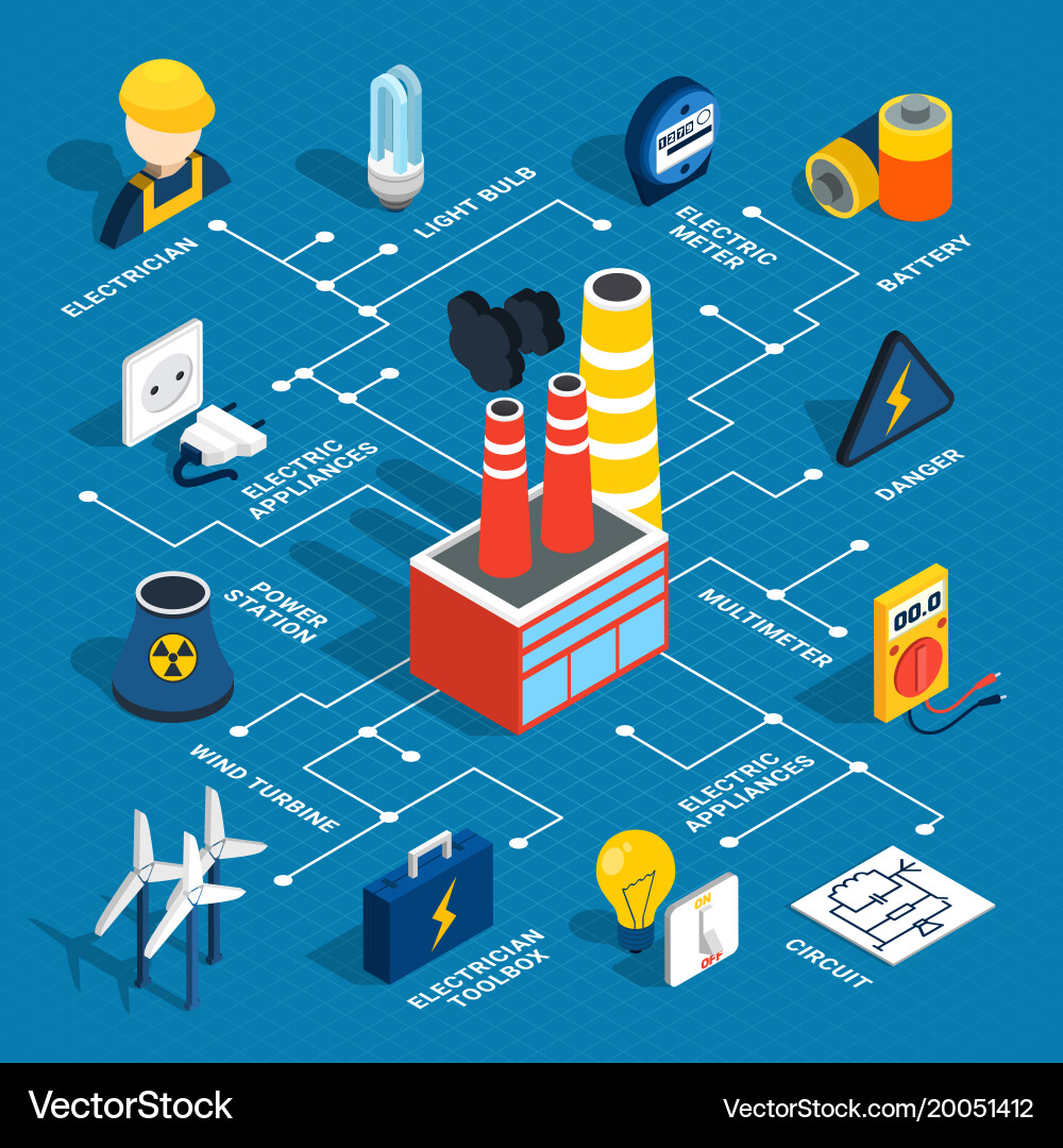 Electricity isometric chart Royalty Free Vector Image