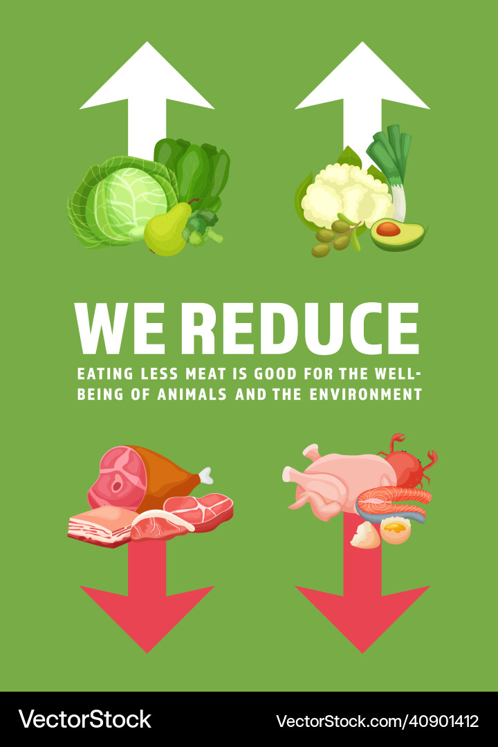 Reduce animal products consumption eat less meat Vector Image