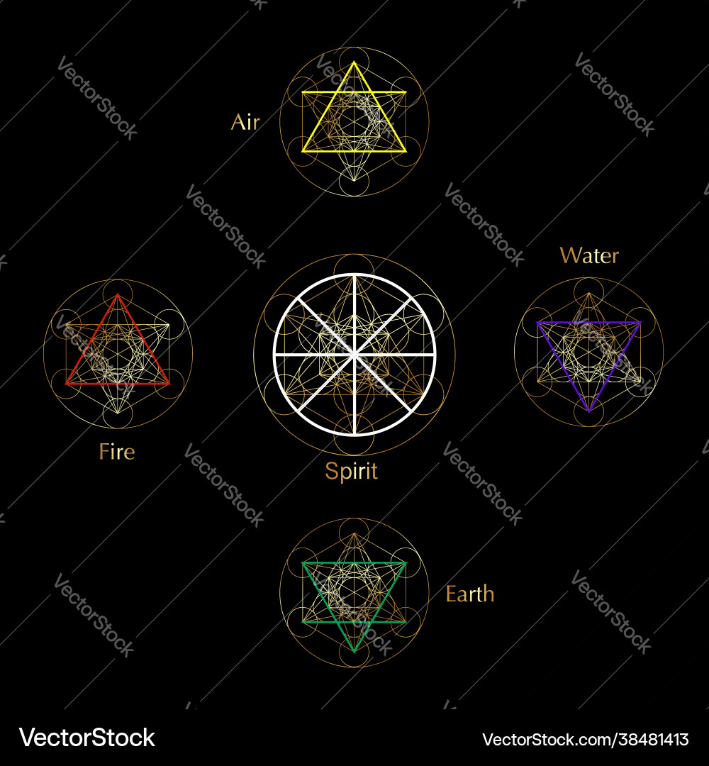 Four elements icons and magic spirit symbol Vector Image