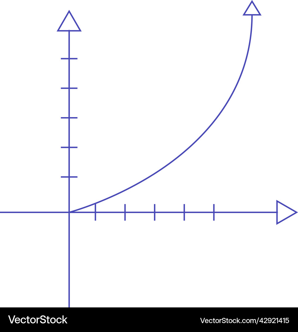 Finding function of graph semi flat color object Finding function of graph semi flat color object vector image