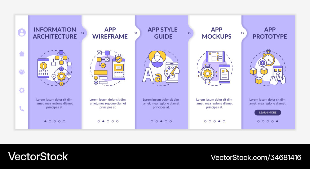 Ui and ux design steps onboarding template Ui and ux design steps onboarding template vector image