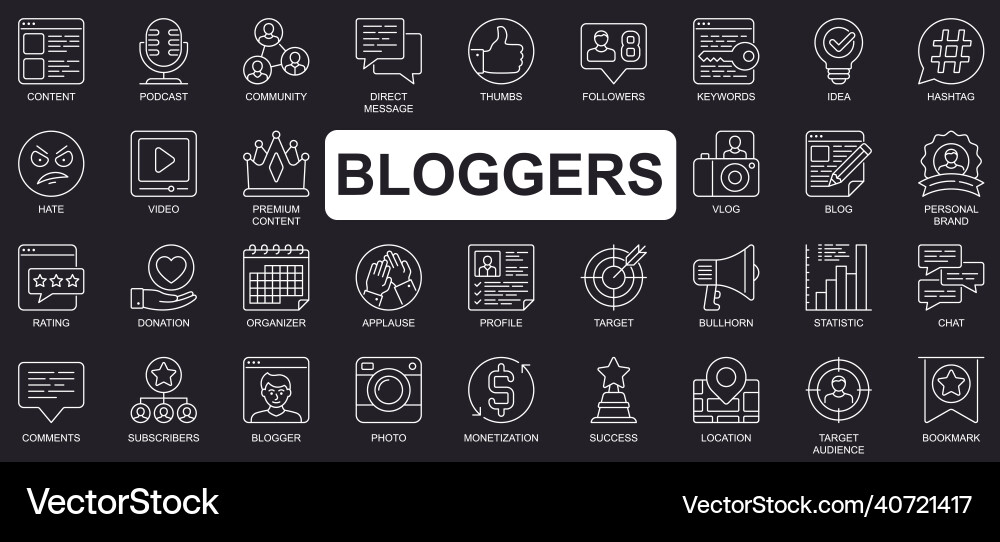 Bloggers concept simple line icons set bundle Vector Image