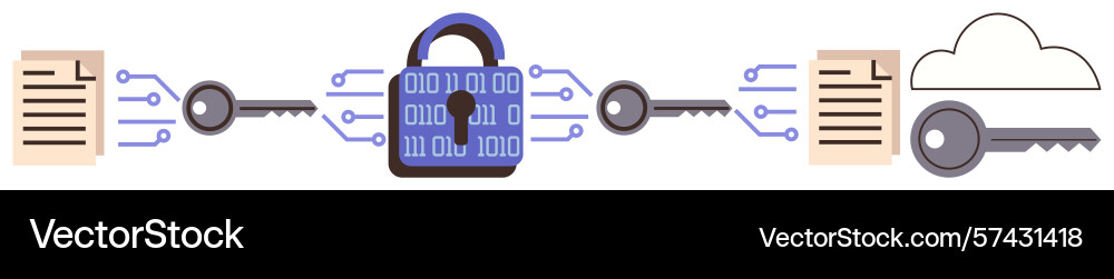 Secure data encryption process with keys and cloud Secure data encryption process with keys and cloud vector image