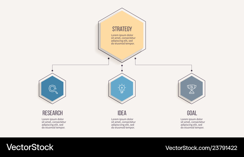 Business Infografik-Organisationsdiagramm mit 3 Business Infografik-Organisationsdiagramm mit 3 vektorbild