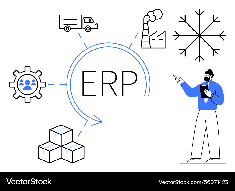 Erp system integration visualized with supply Vector Image
