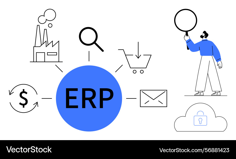 Erp system integration with key business processes Erp system integration with key business processes vector image