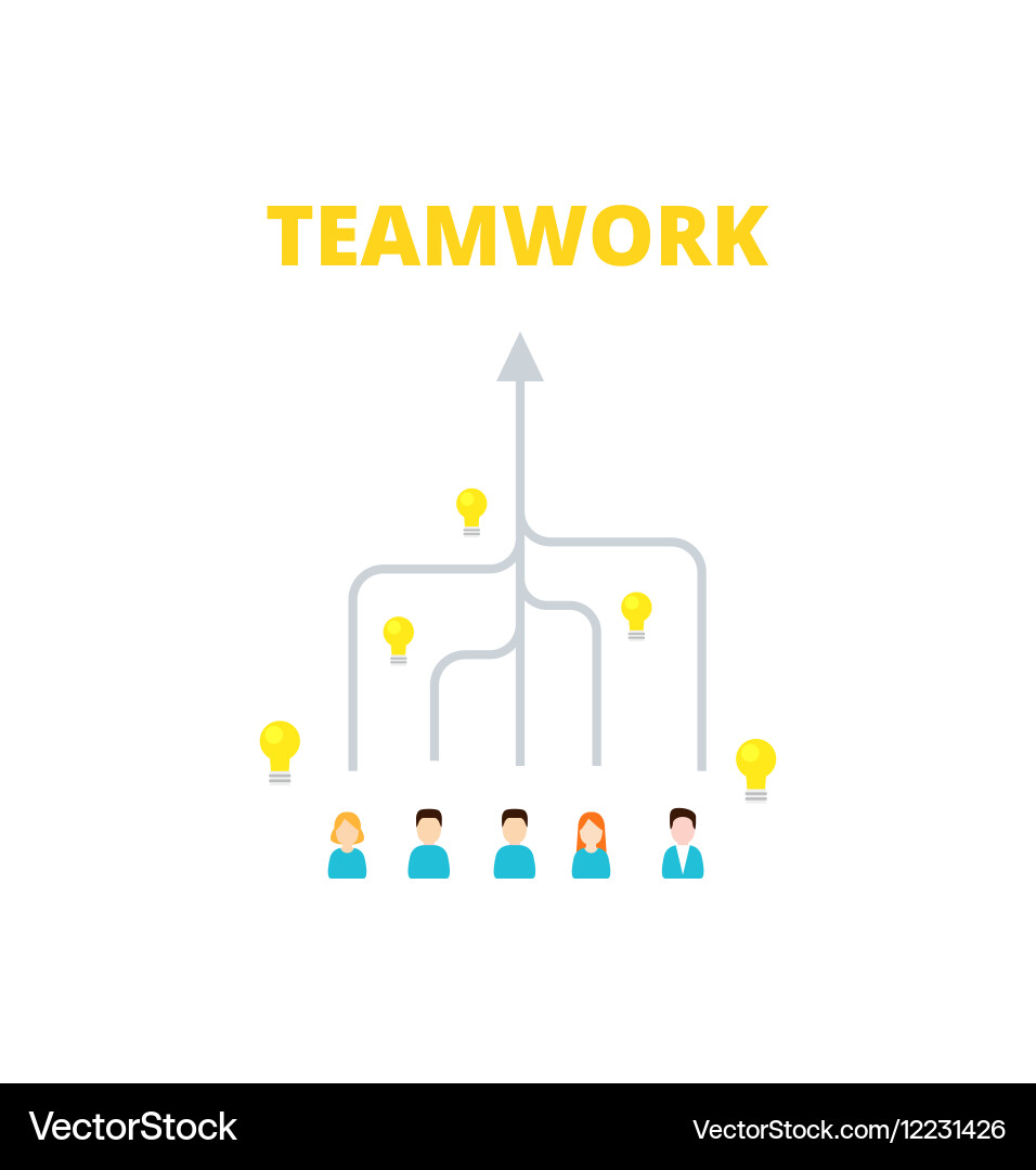Team Collaboration Towards a Shared Objective Vector Image