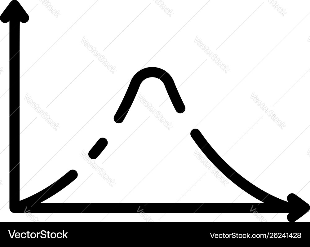 Gauss Histogramm-Funktionsdiagramm-Ikone Umriss Stil Gauss Histogramm-Funktionsdiagramm-Ikone Umriss Stil vektorbild