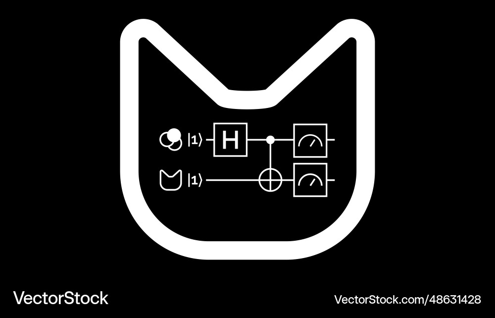 Schroedingers cat experiment icon with quantum vector image