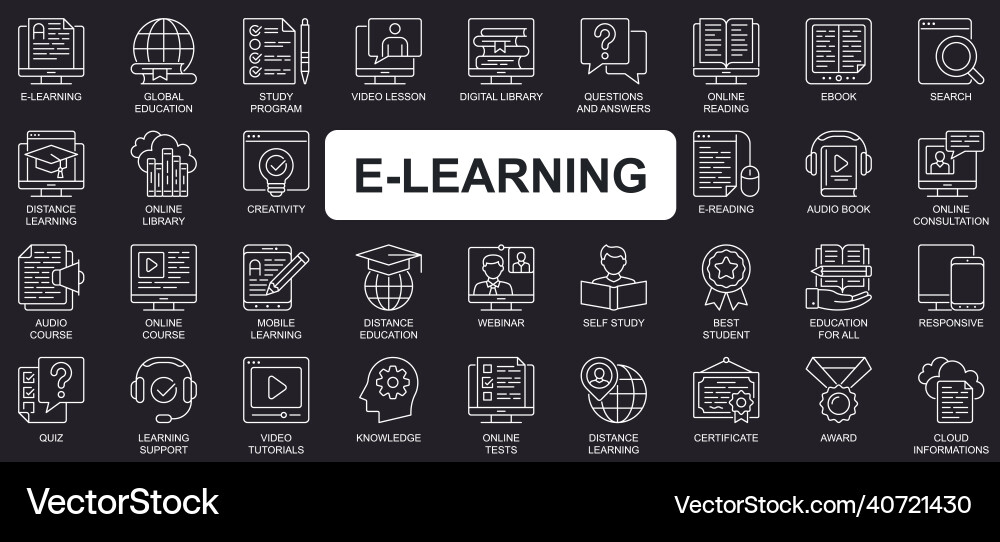 E-learning concept simple line icons set bundle E-learning concept simple line icons set bundle vector image