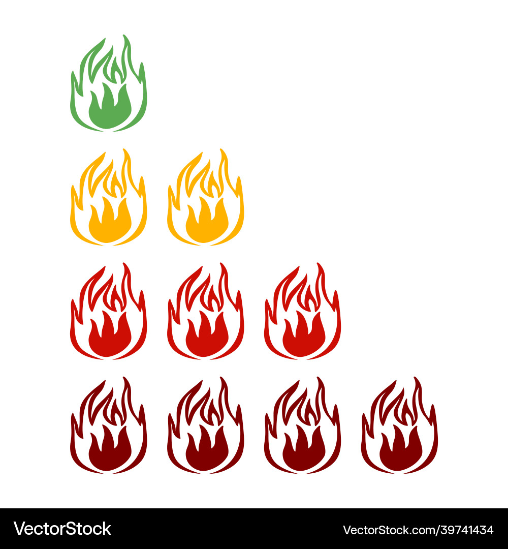 Fire indicator the degree of sharpness Vector Image