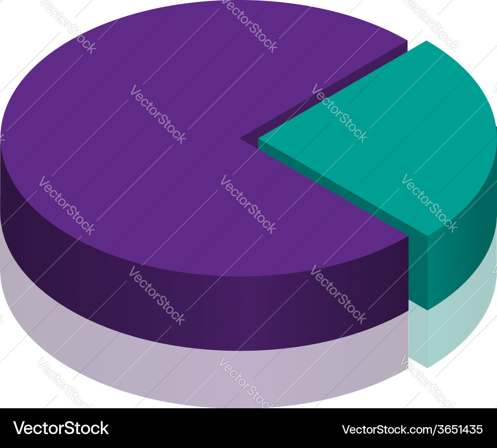 Diagram Royalty Free Vector Image - VectorStock