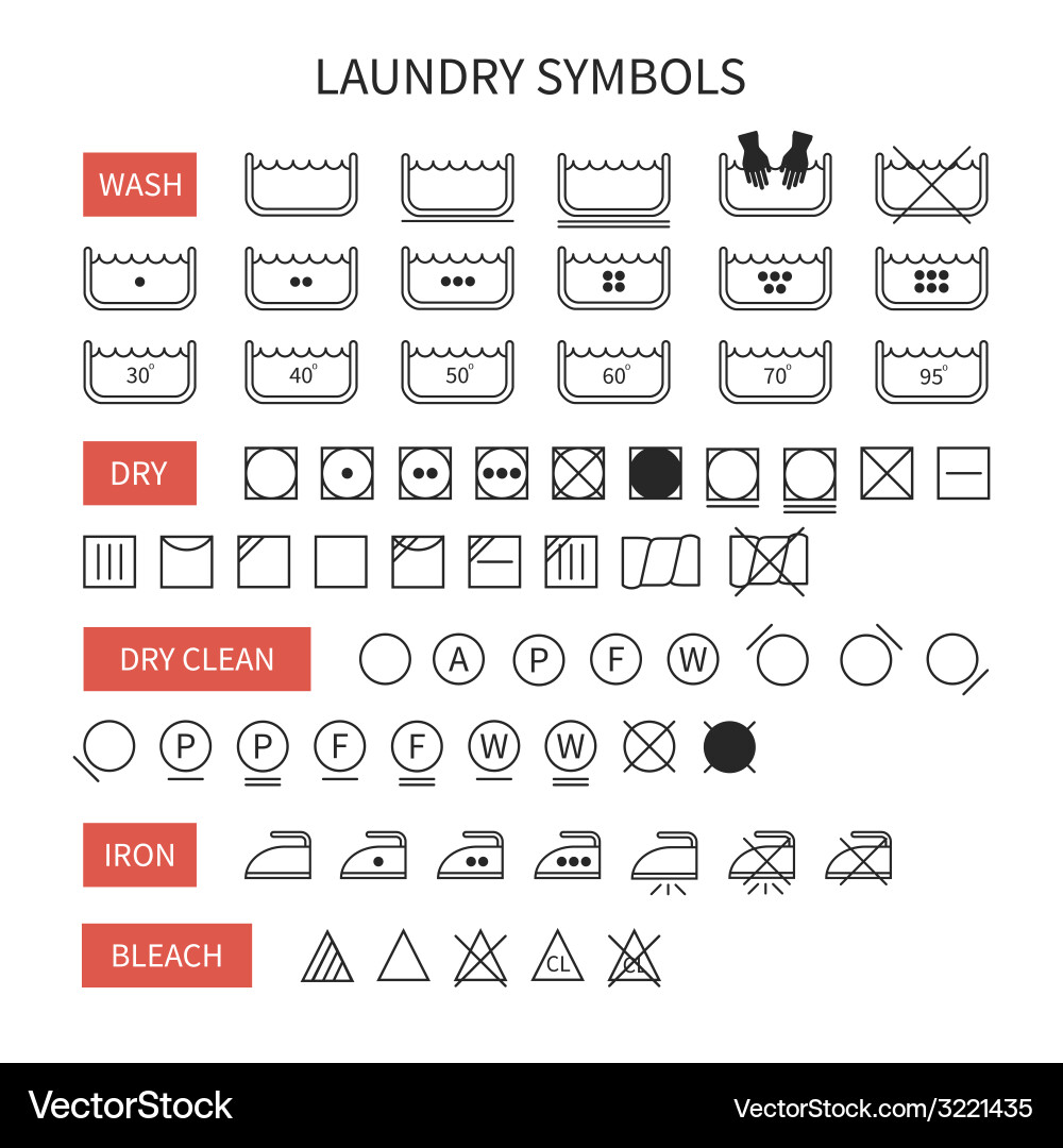 Set of line simple washing instruction symbols Vector Image