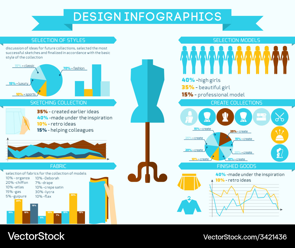Clothes designer infographics Vector Image