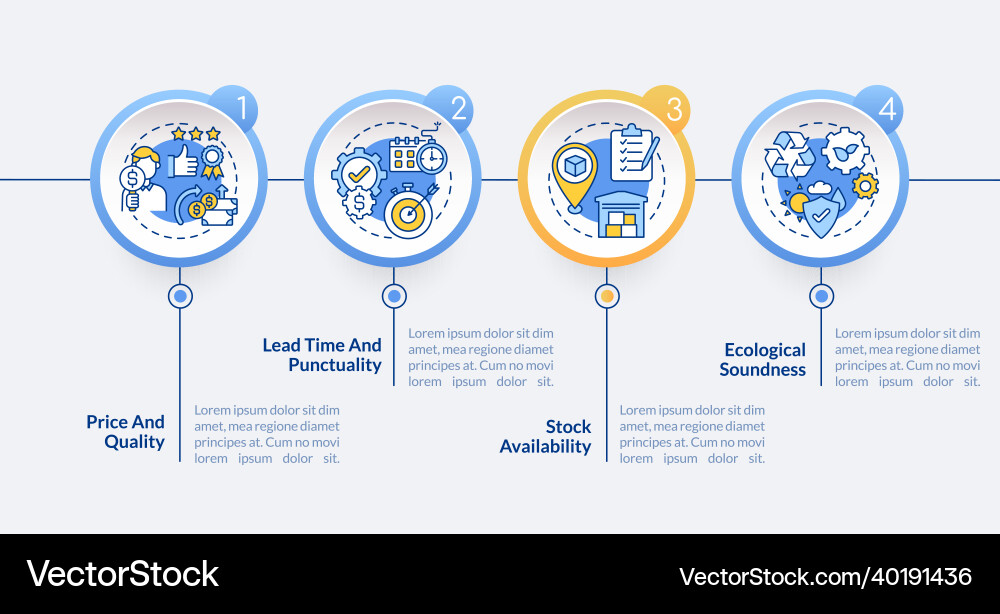 Operations management efficiency metrics Operations management efficiency metrics Vector Image