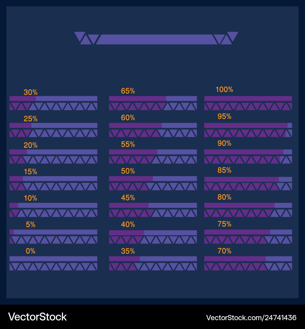 Set progress bars with percentages on scale Set progress bars with percentages on scale vector image