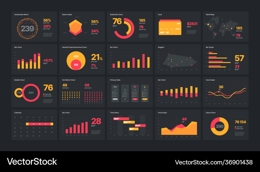 Data Visualization UI Kit vector image