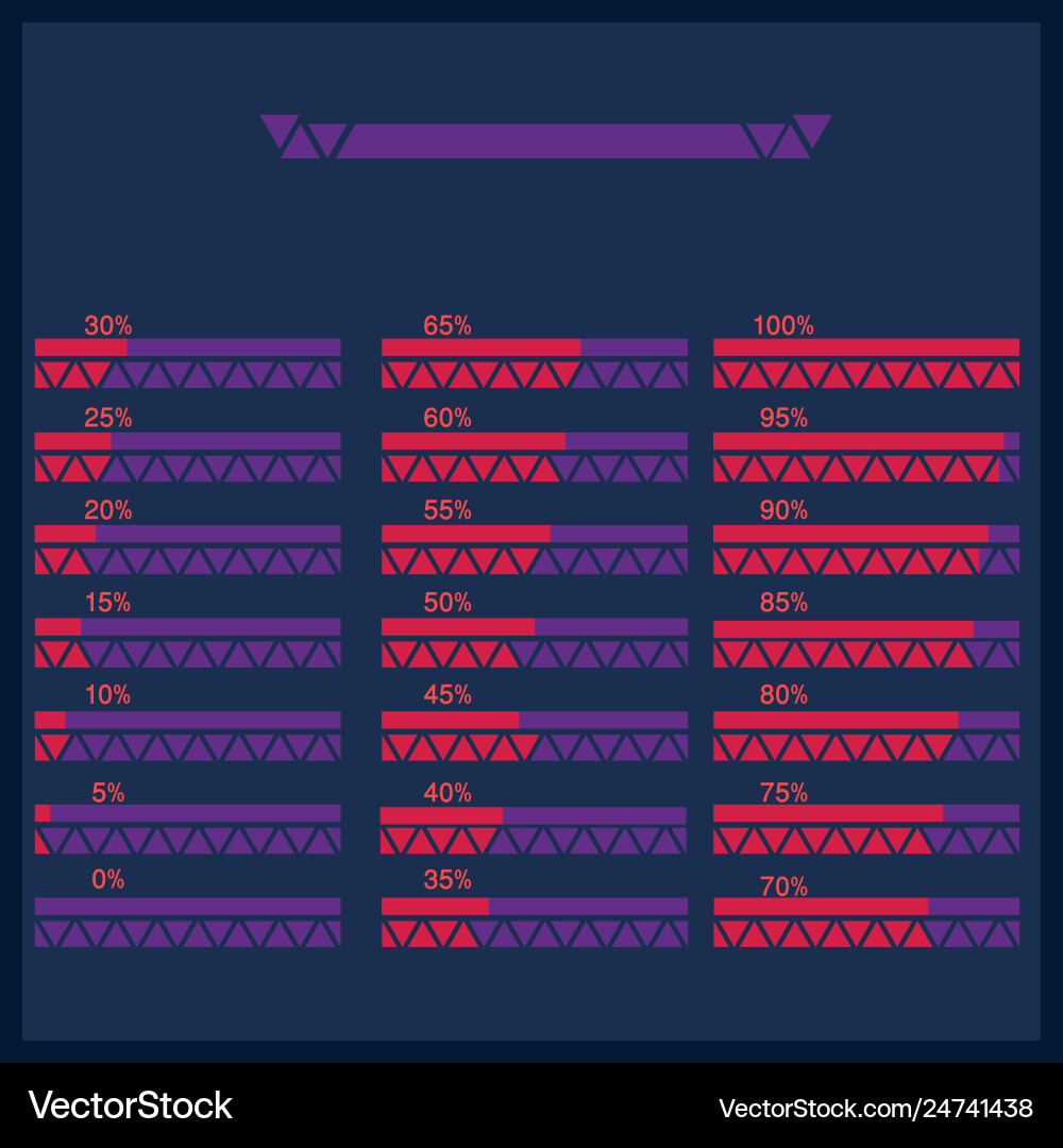 Set progress bars with percentages on scale Set progress bars with percentages on scale vector image