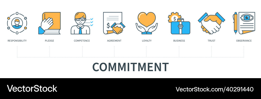 Commitment Konzept mit Icons Verantwortung Commitment Konzept mit Icons Verantwortung vektorbild
