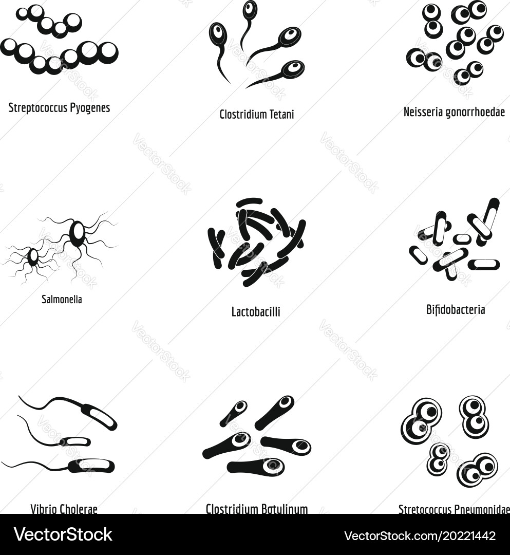 Aetiological factor icons set simple style Vector Image
