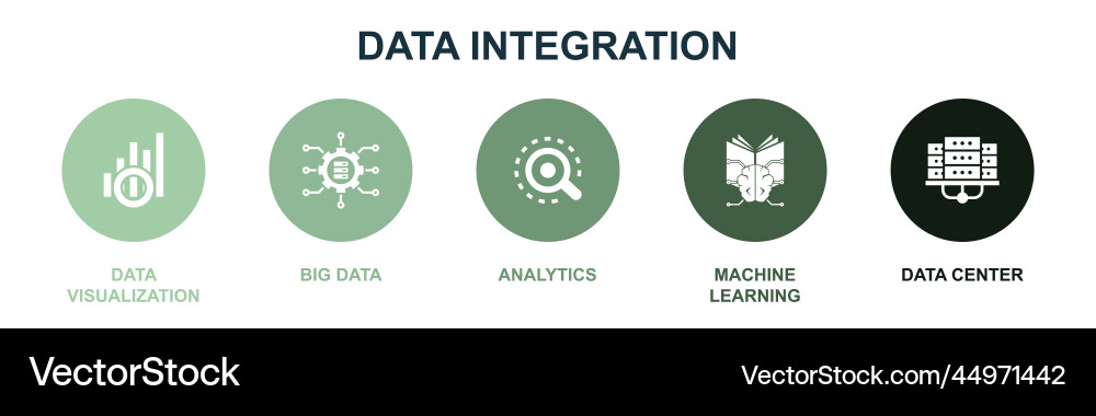 Data visualization big analytics machine Vector Image