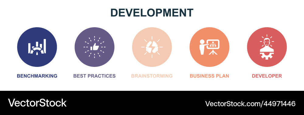 Benchmarking best practices brainstorming vector image
