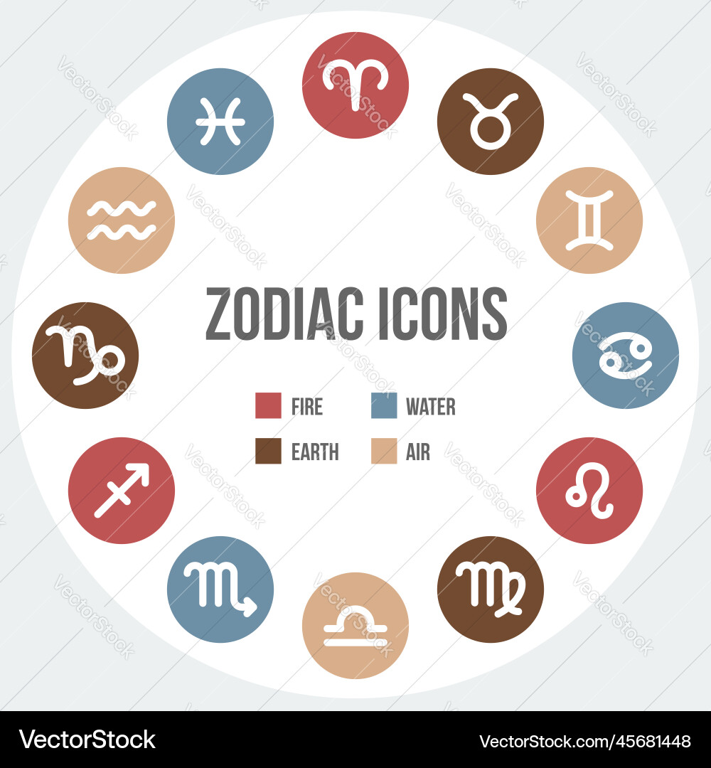 Zodiac signs icons set of twelve horoscope Zodiac signs icons set of twelve horoscope vector image