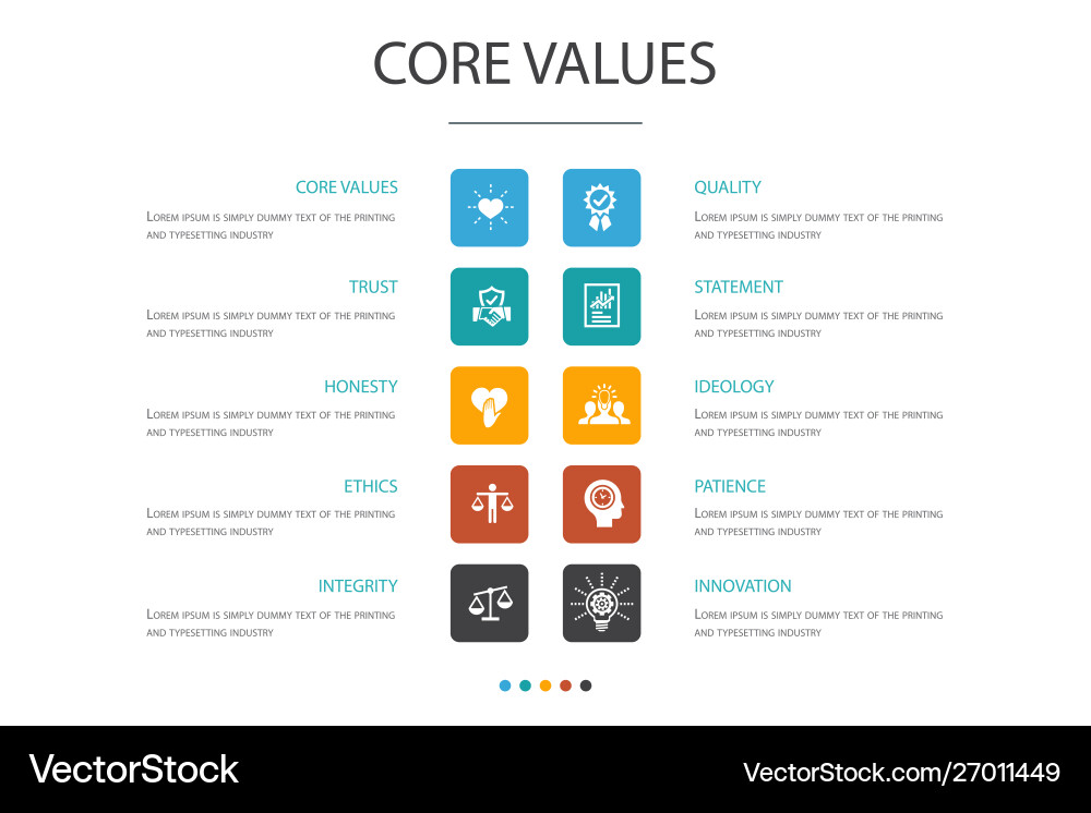 Core Values & Concepts Infographic vector image