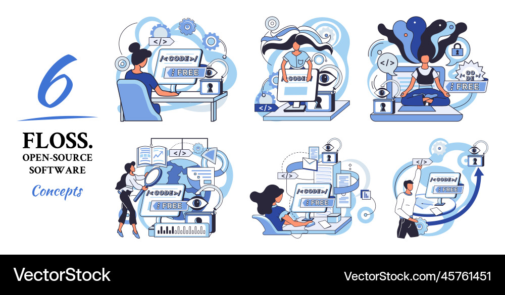 Floss open source software free product anyone Floss open source software free product anyone vector image