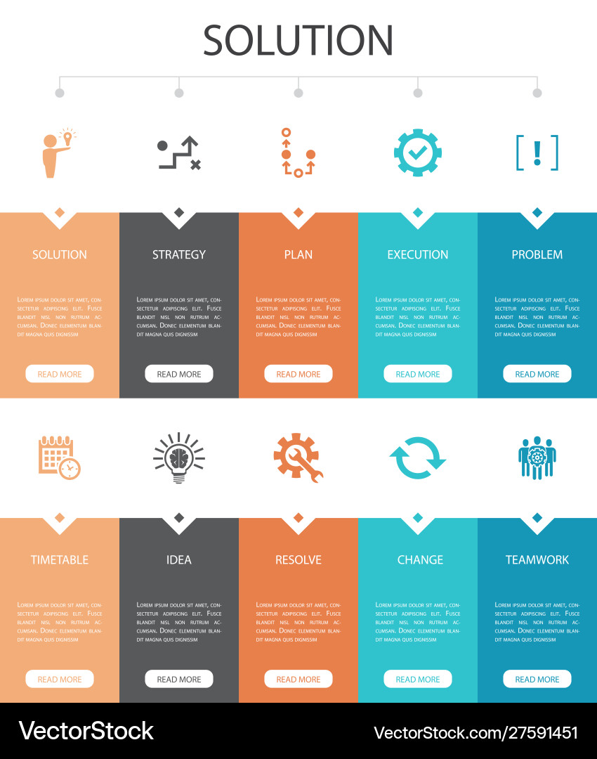 Solution infographic 10 option ui design strategy Vector Image