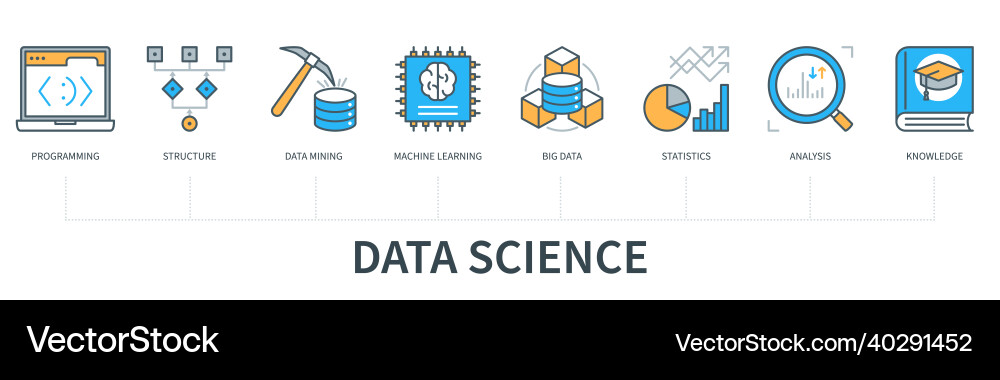 Data Science Konzept mit Icons Programmierung Data Science Konzept mit Icons Programmierung vektorbild