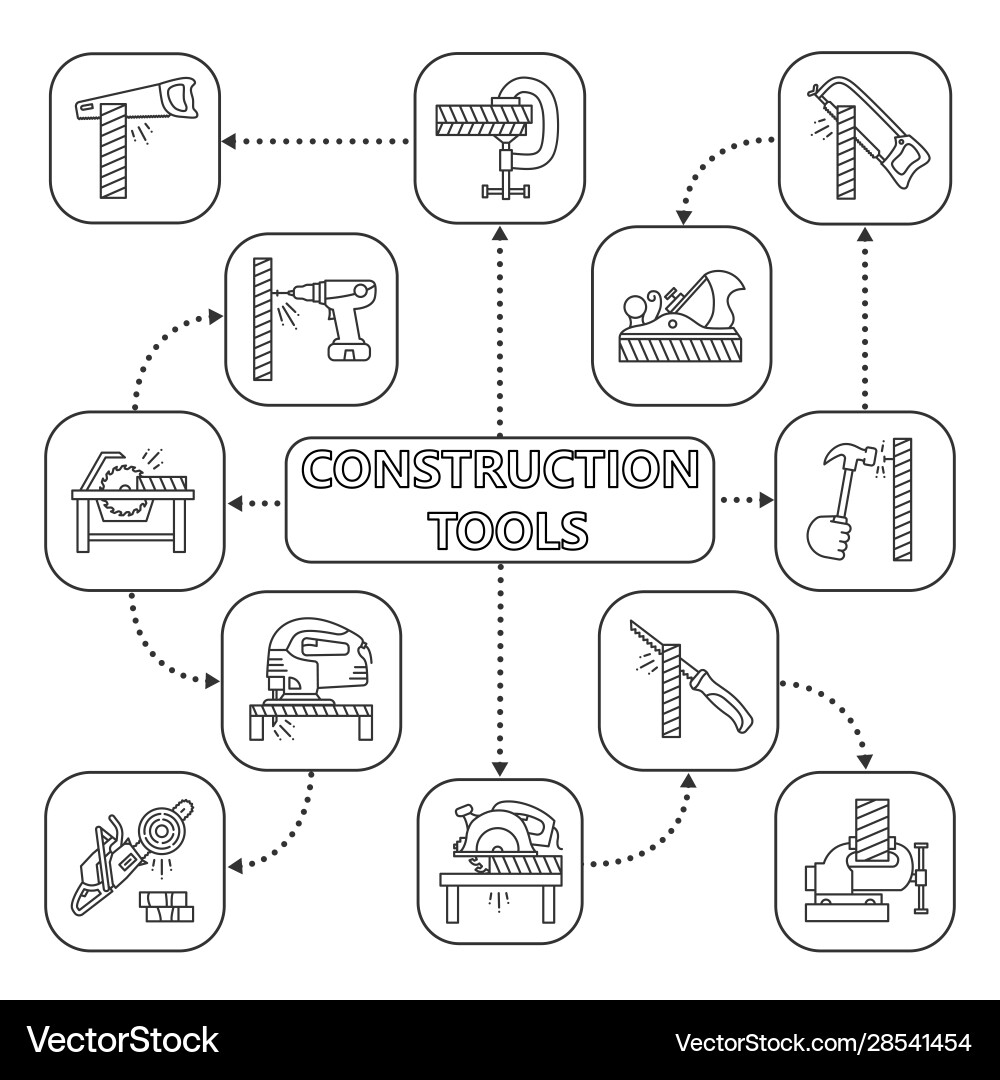 Construction tools mind map with linear icons Construction tools mind map with linear icons vector image