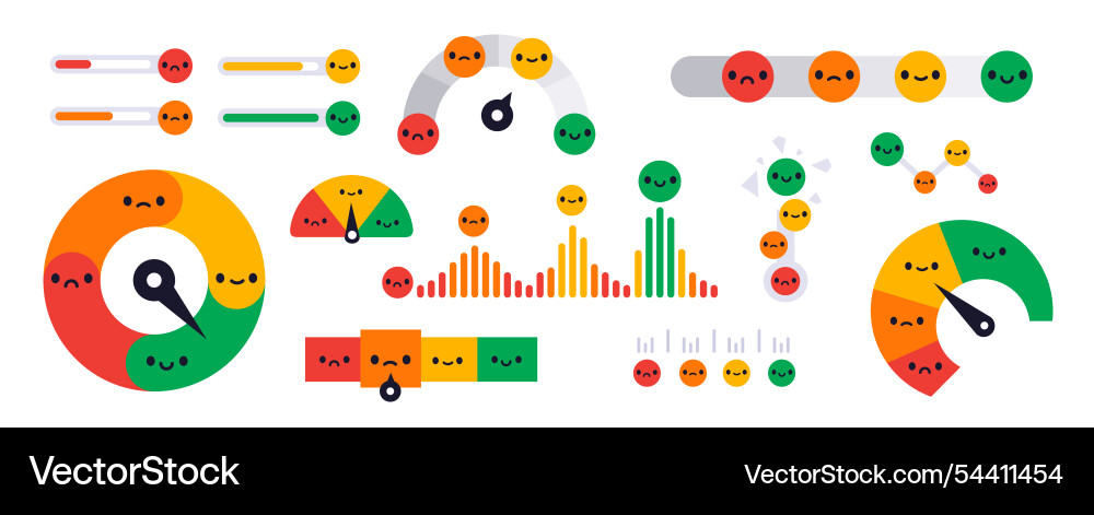 Customer satisfaction meter measurement scales Vector Image