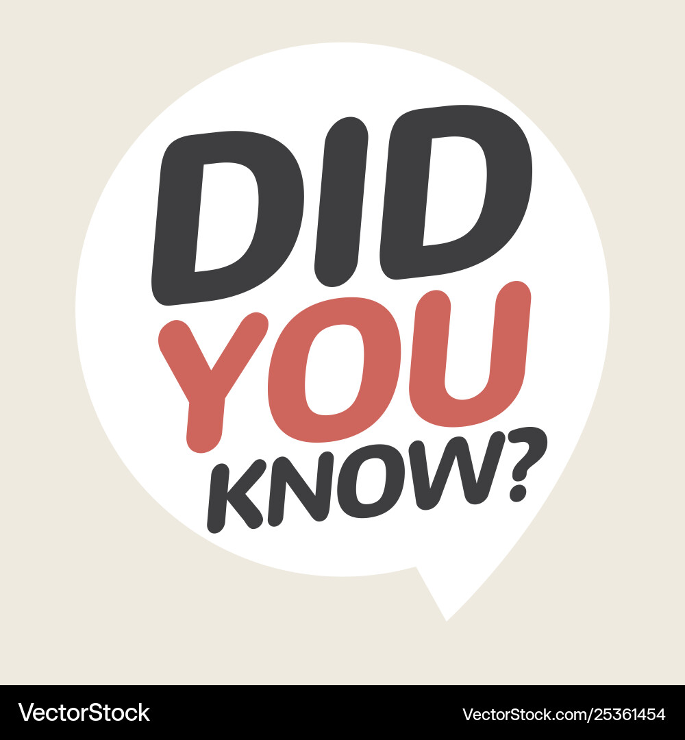 Did you know text in speech bubble message Did you know text in speech bubble message vector image