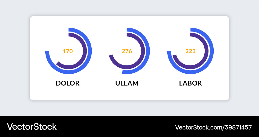 Dashboard ui circle infographic web presentation Dashboard ui circle infographic web presentation vector image