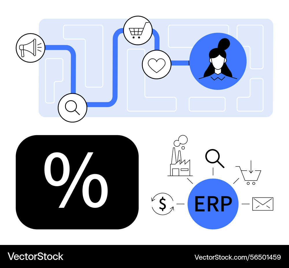 Erp system and connected processes including Erp system and connected processes including vector image