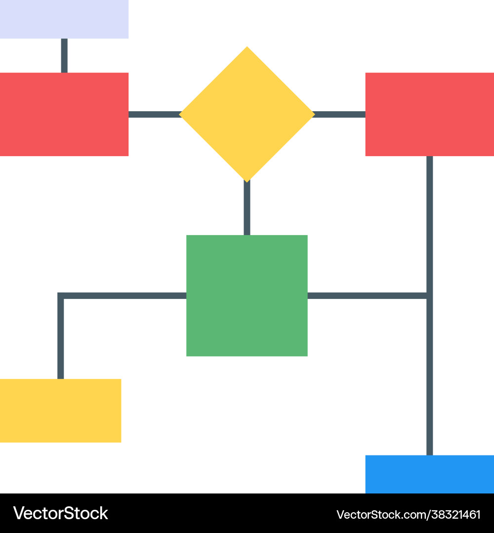 Flowchart process Vector Image