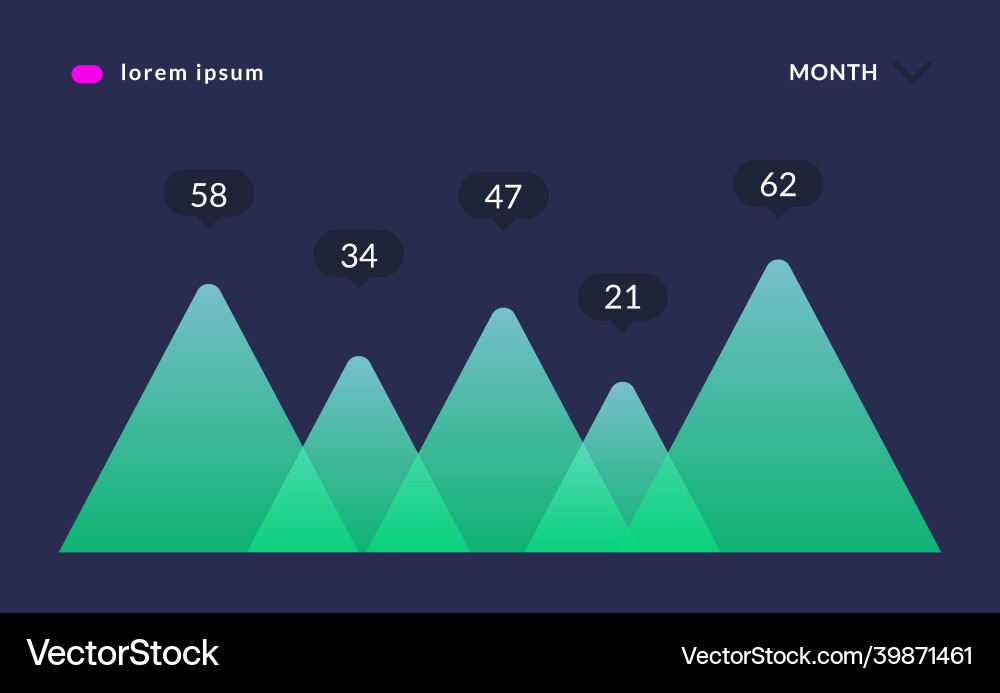 Technology chart infographic admin data app Vector Image
