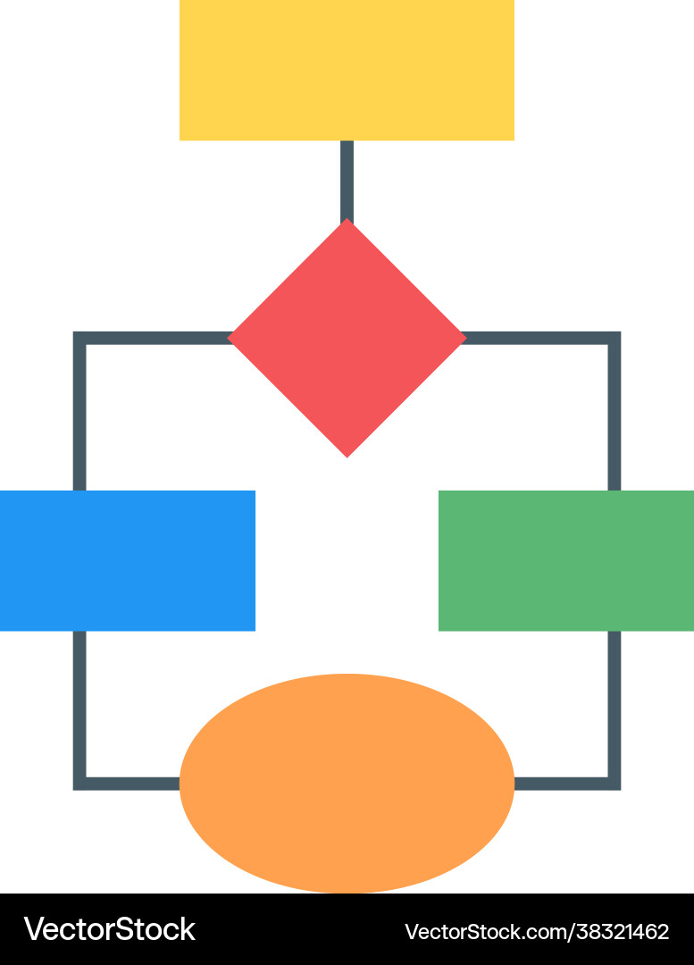 Workflow chart Vector Image