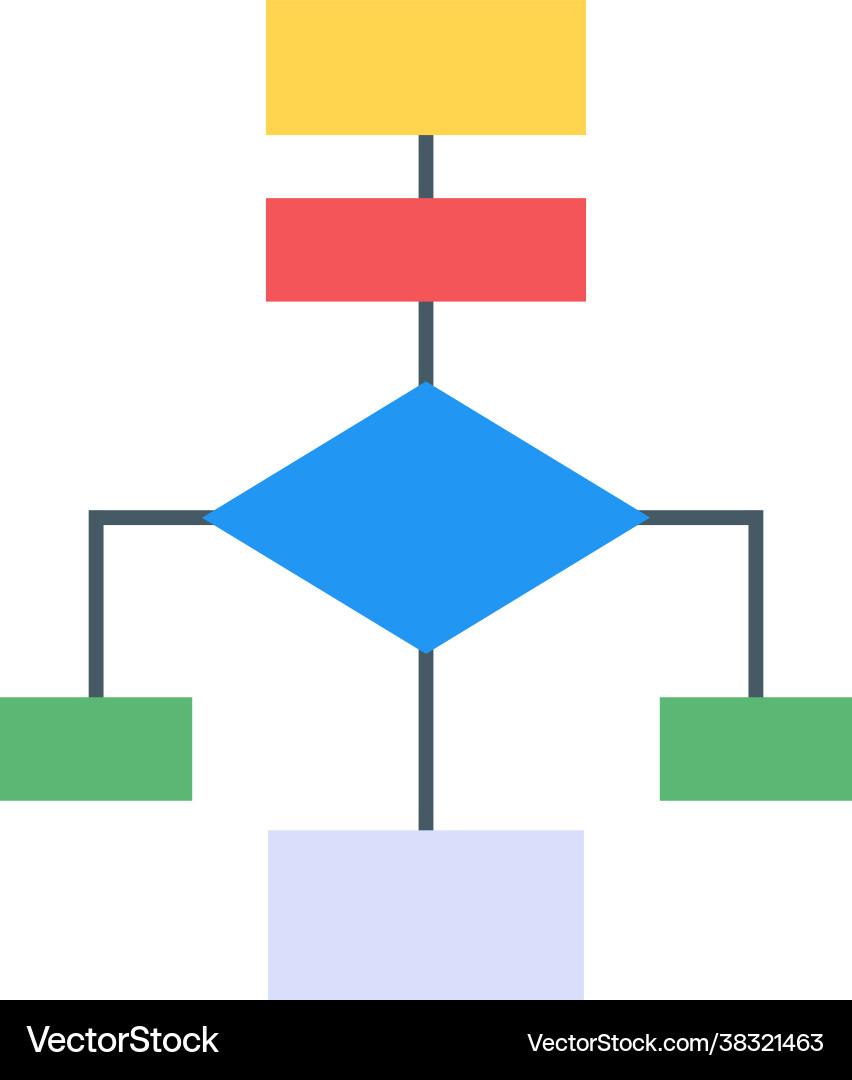 Algorithm chart Vector Image