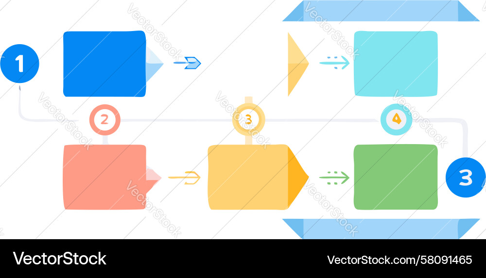 Process Flow Guide - Step-by-Step Vector Image