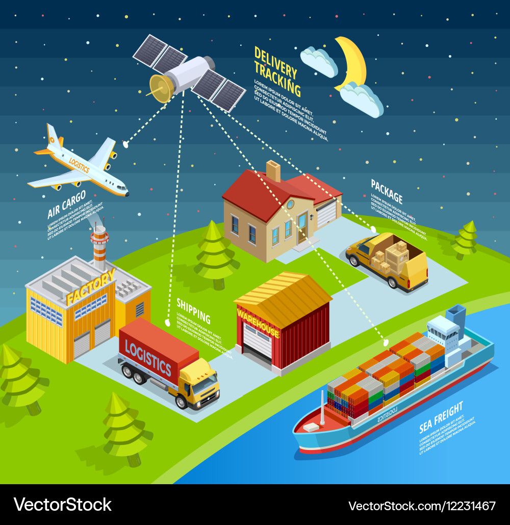 Logistic network template vector image