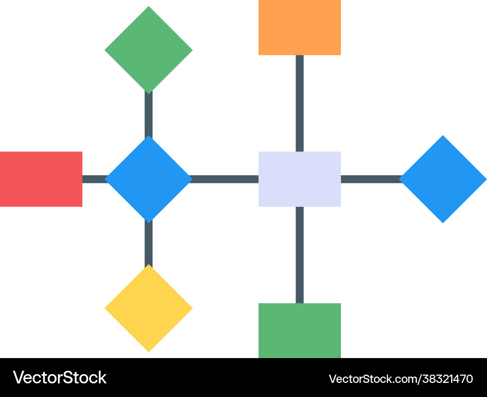 Algorithm chart vector image