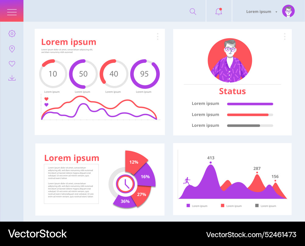 Template user panel dashboard Vector Image