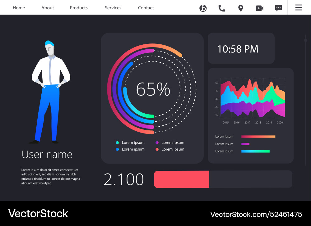 Dashboard user panel template Vector Image