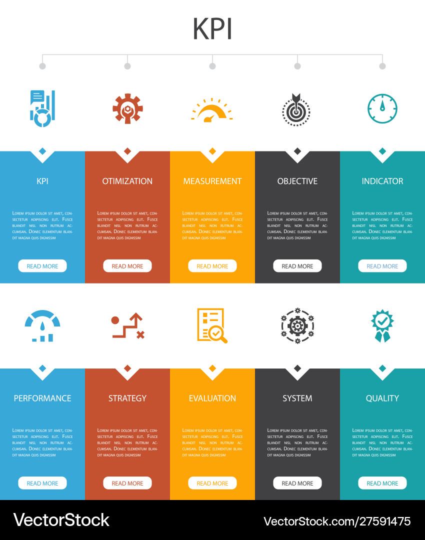 Kpi infographic 10 option ui design optimization vector image